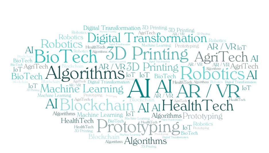 technologies- ai-iot-ar-3d-printing